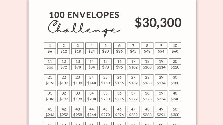 100 ENVELOPE CHALLENGE L 30K Saving Challenge Tracker Save 30000