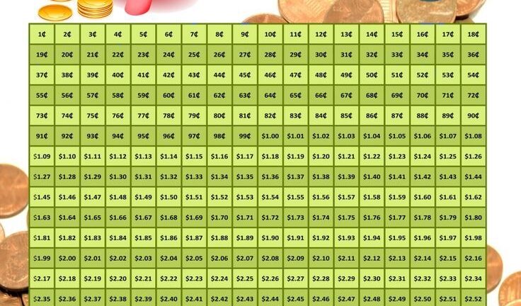 Money Saving Challenge Free Printable 2023