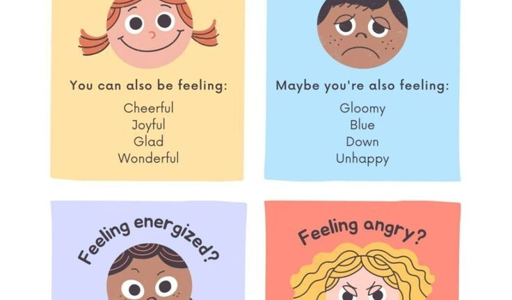 Pin On Social Emotional Learning Activities