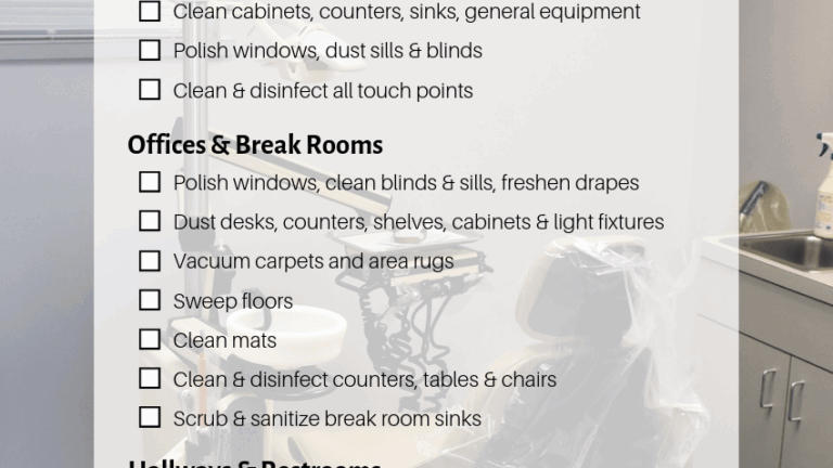 Printable Dental Office Daily Checklist