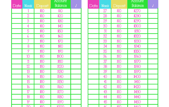 10 000 Savings Challenge Printable