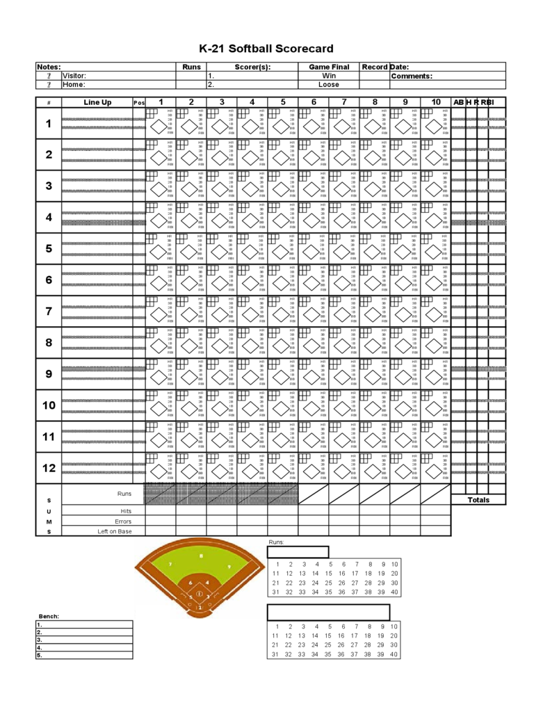 2025 Softball Score Sheet Fillable Printable PDF Forms Handypdf