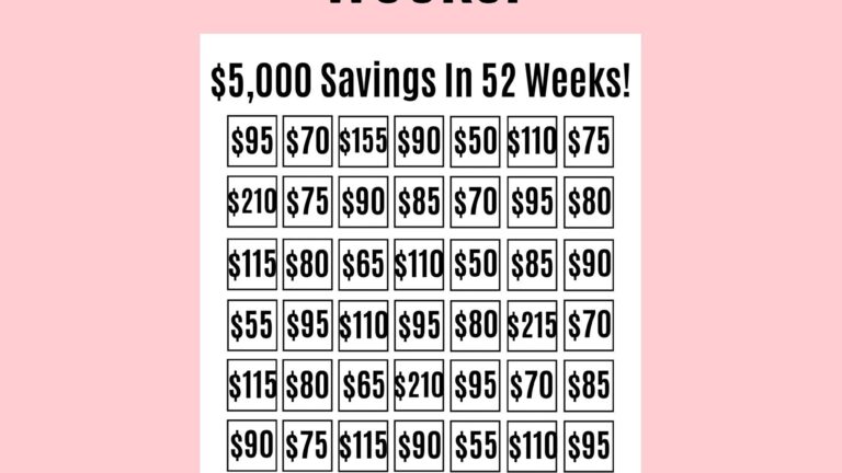 52 Week Money Challenge 5000 Printable Vrogue Co