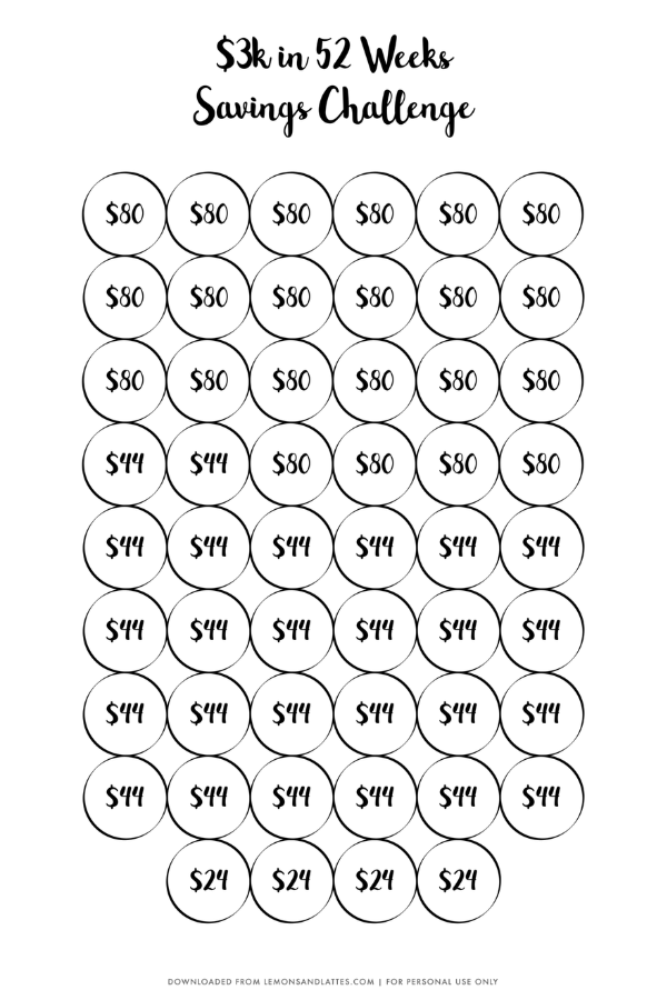 52 Week Money Challenge Printables To Save More In 2025