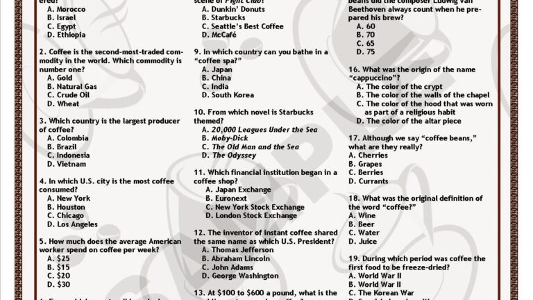 Attention Coffee Lovers How Much Do You Know About One Of The World S