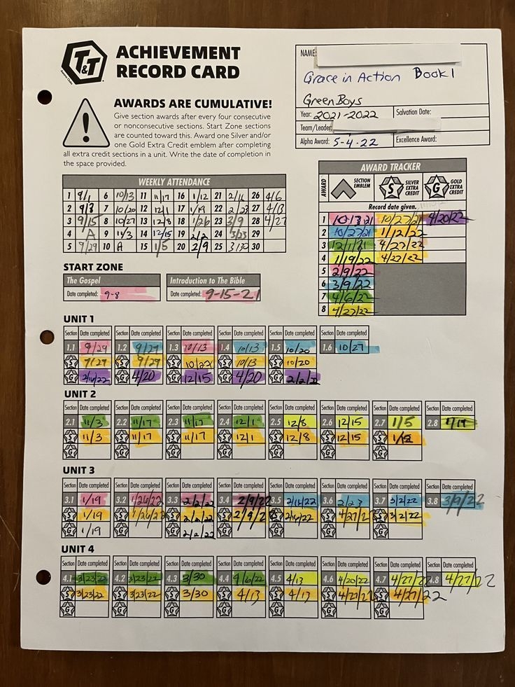 AWANA T T Achievement Record And Emblems Tracker