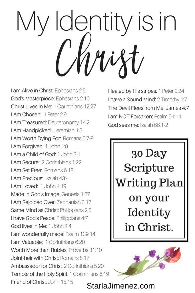 Bible Verses On My Identity In Christ Scripture Writing Plan Identity