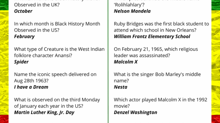 Black History Month Questions Answers 2025