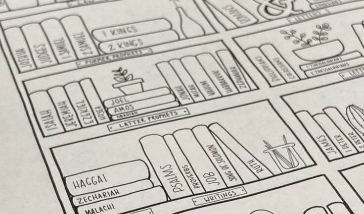 Books Of The Bible Tracker Printable