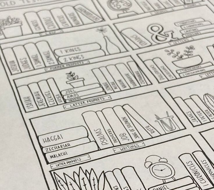 Books Of The Bible Tracker Printable