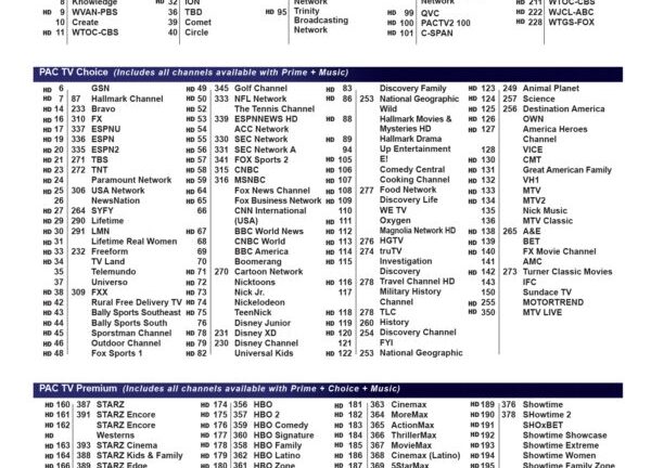Channel Guide PAC Fiber Pembroke Advanced Communications