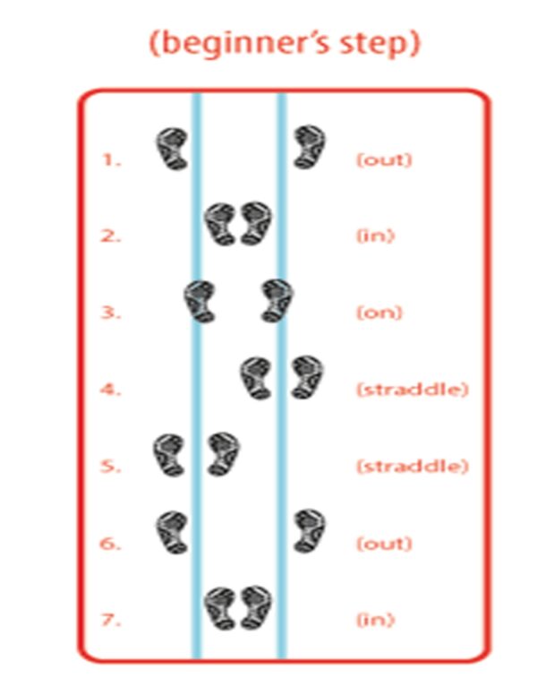 Chinese Jump Rope Patterns Printable
