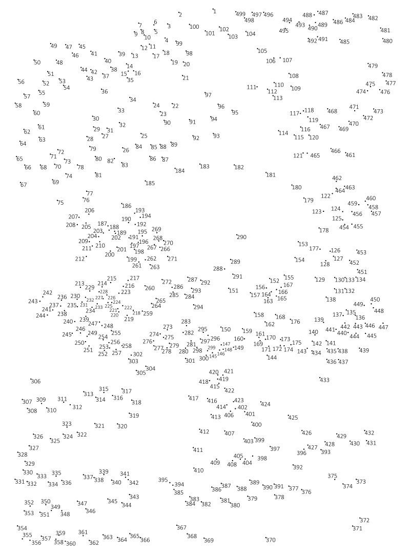 Connect The Dots 1 1000 Printable Printablee