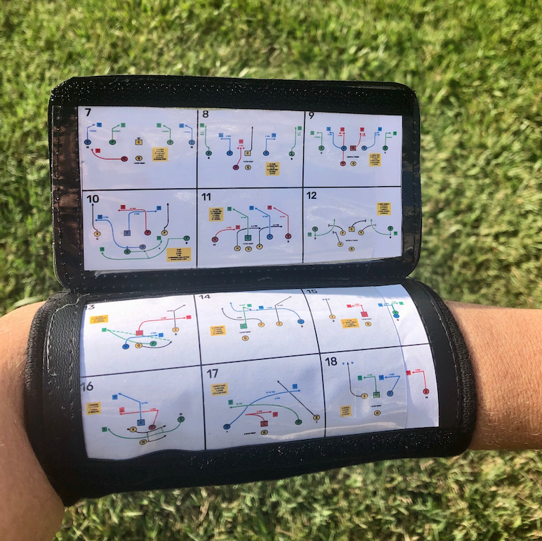 Don T Let WristBand Sheets Ruin Your Weekend Flag Football Nfl Flag