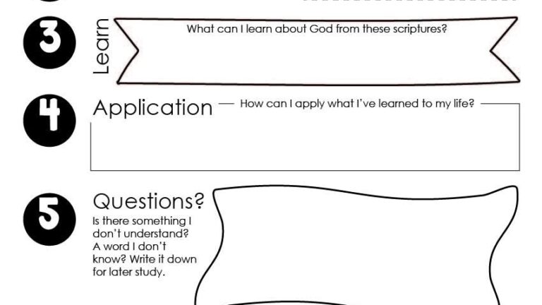 Family Bible Study Bible Study Plans Free Bible Study Bible Study