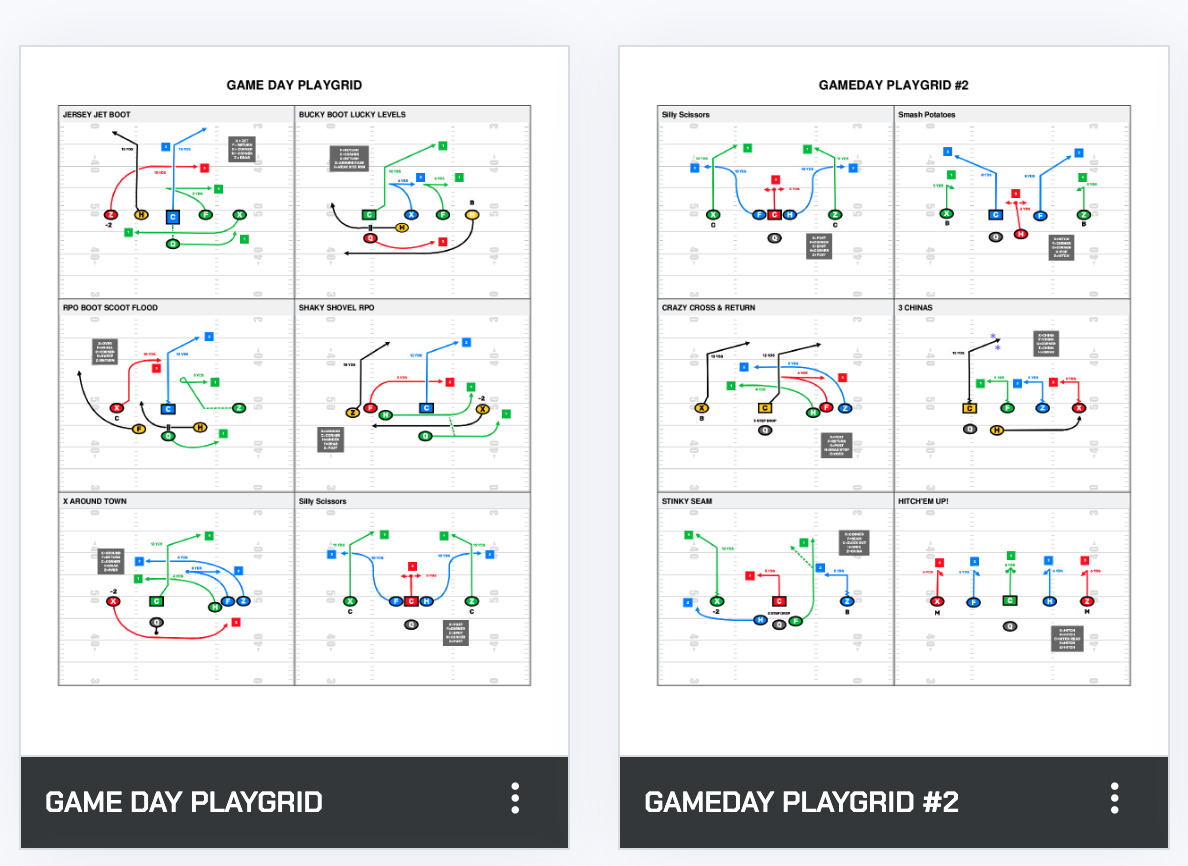 Wristband Printable Flag Football Plays