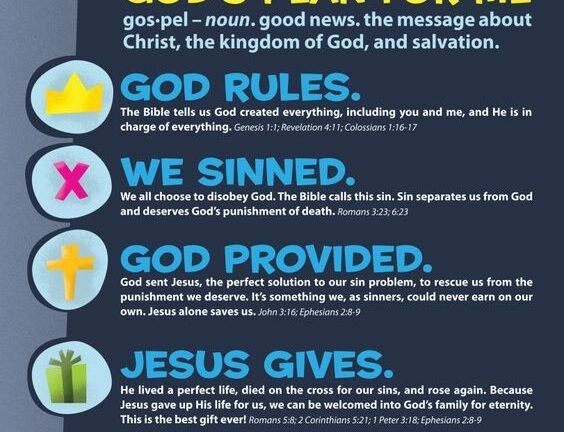 Free Printable Bible Tracts On Salvation Printable Word Searches