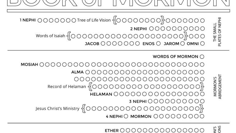 Free Printable Book Of Mormon Reading Chart Printable Computer Tools