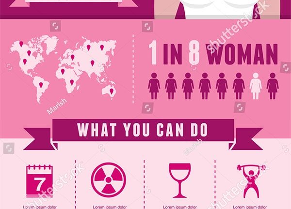 Free Printable Breast Cancer Word Search Word Search Maker