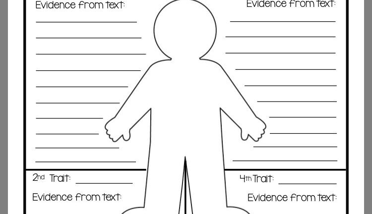 Free Printable Character Traits Graphic Organizer Printable Templates