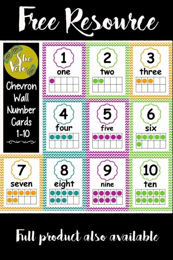 Free Printable Number Posters 1-20 Pdf