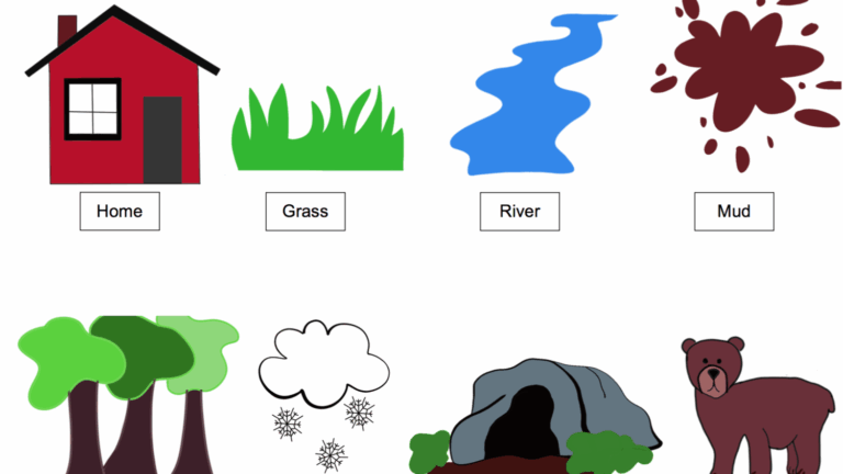Going On A Bear Hunt Printable Lyrics