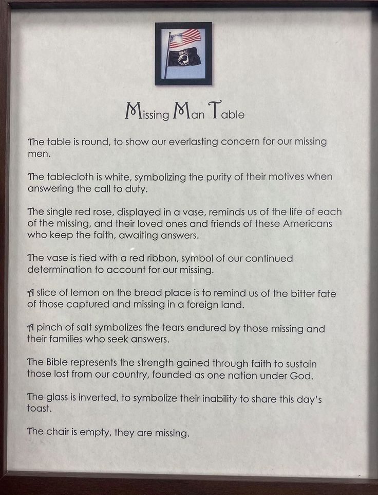 Honoring The Fallen A Memorial Day Poem