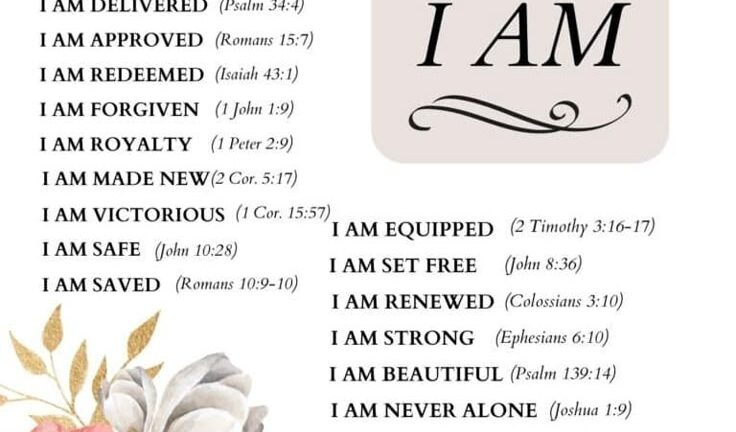 Identity In Christ Printables For Daily Inspiration