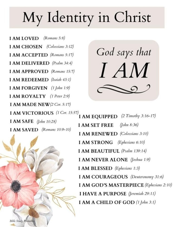 Identity In Christ Printables For Daily Inspiration