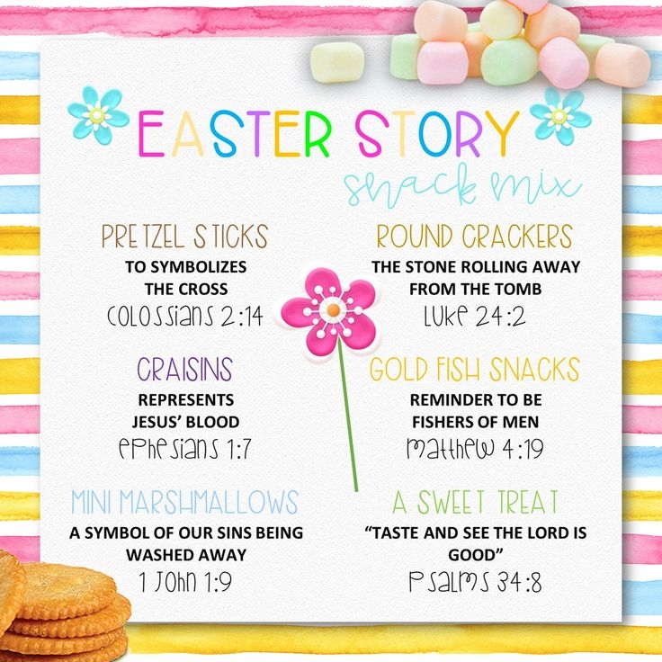 INSTANT DOWNLOAD Printable Easter Story Snack Mix Tags Sunday School