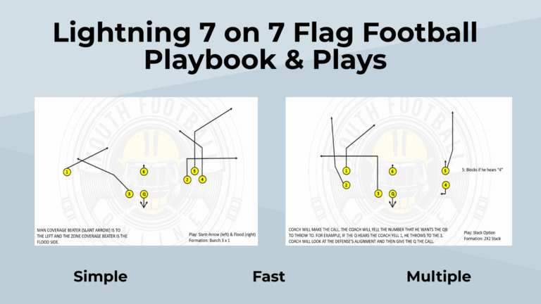 Lightning 7 On 7 Flag Football Playbook Plays Youth Football Online