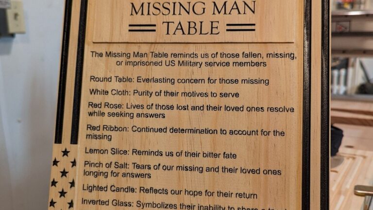 Missing Man Table Plaque Etsy