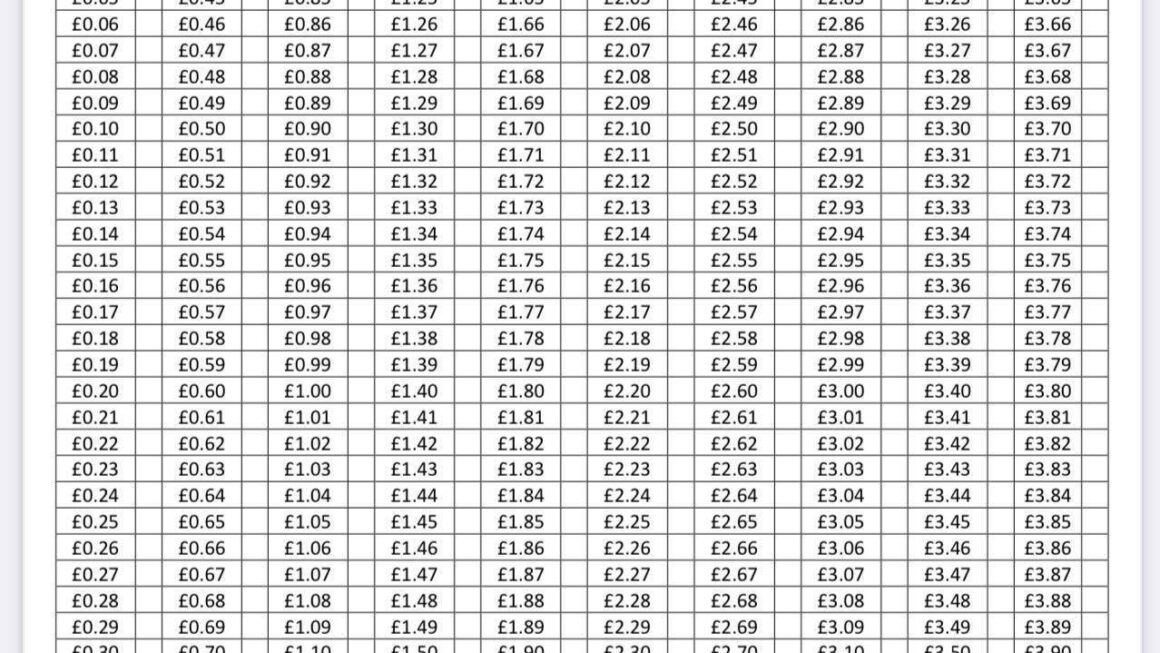 Penny Savings Challenge Printable Pdf Free Printable Free Templates