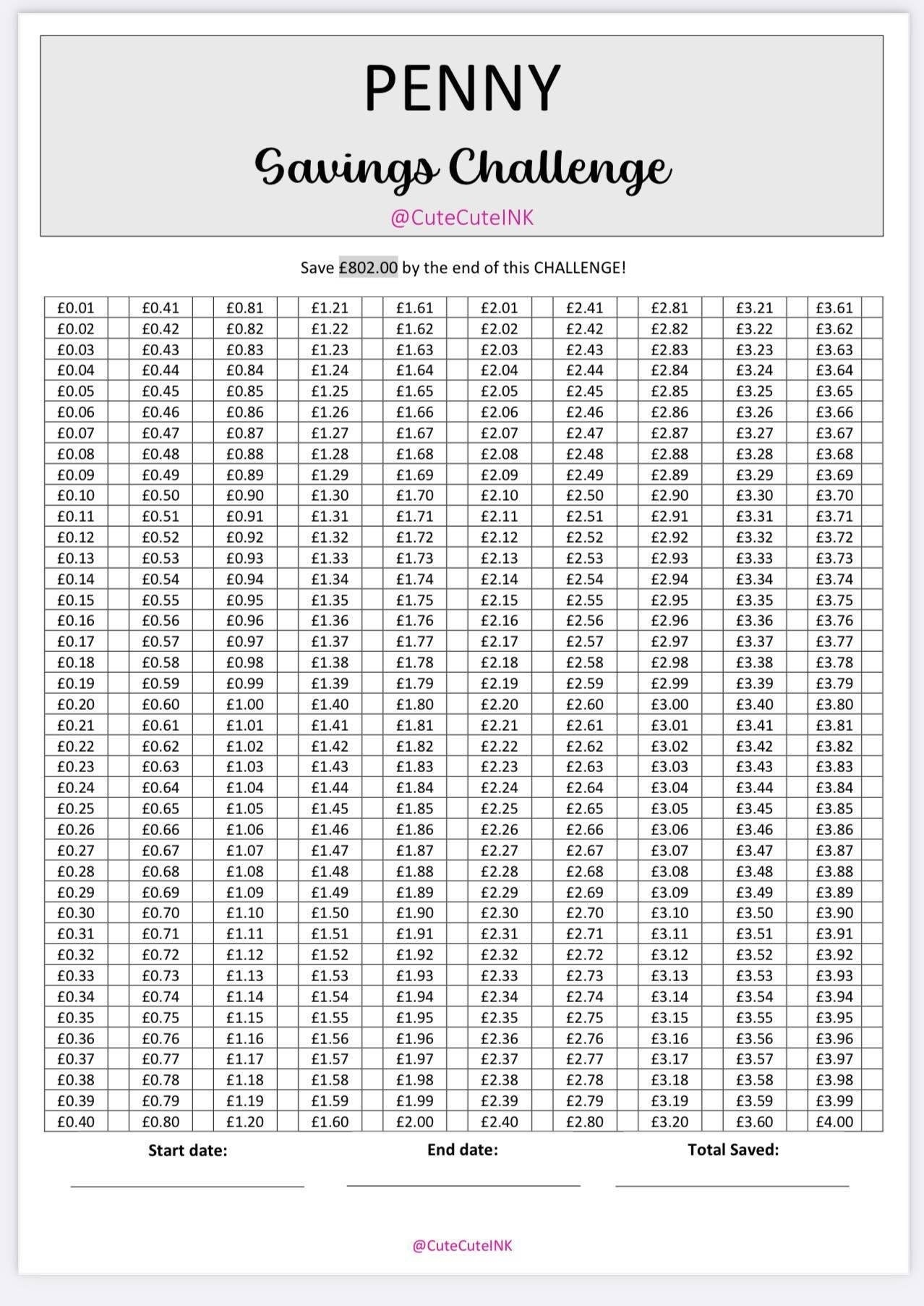 Penny Savings Challenge Printable Pdf Free Printable Free Templates