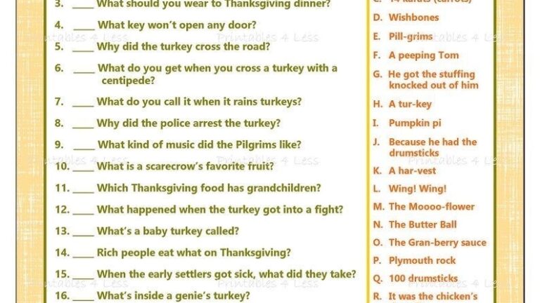 Pin By Amanda Clark On Party Games Thanksgiving Games Thanksgiving