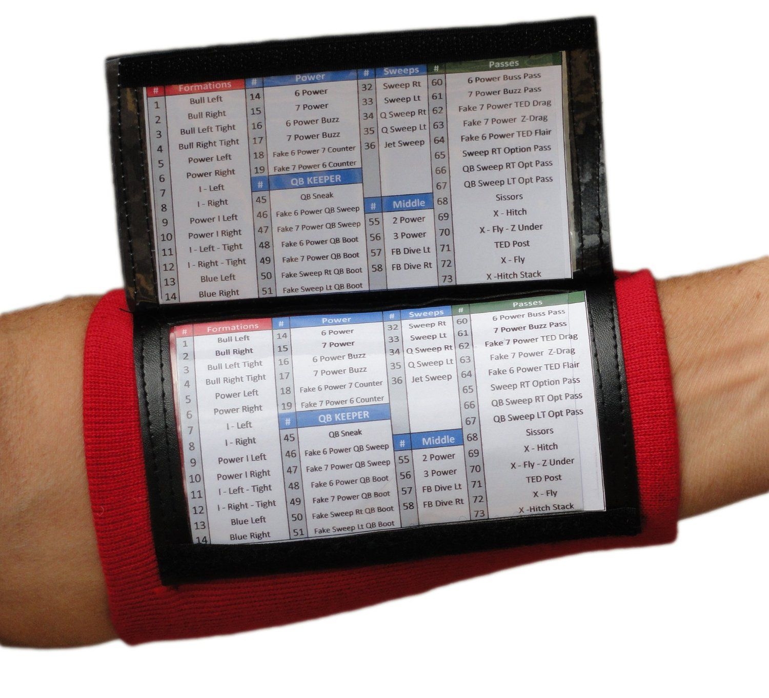 Pin On Wrist Coaches