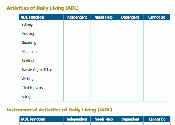 Printable Activities Of Daily Living Checklist Printable New Year Banners