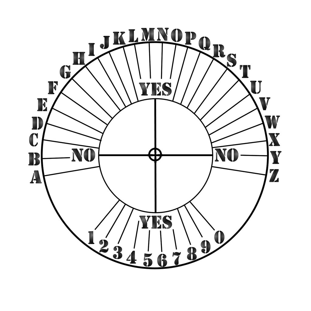 Printable Free Pendulum Charts Pdf Printable Word Searches