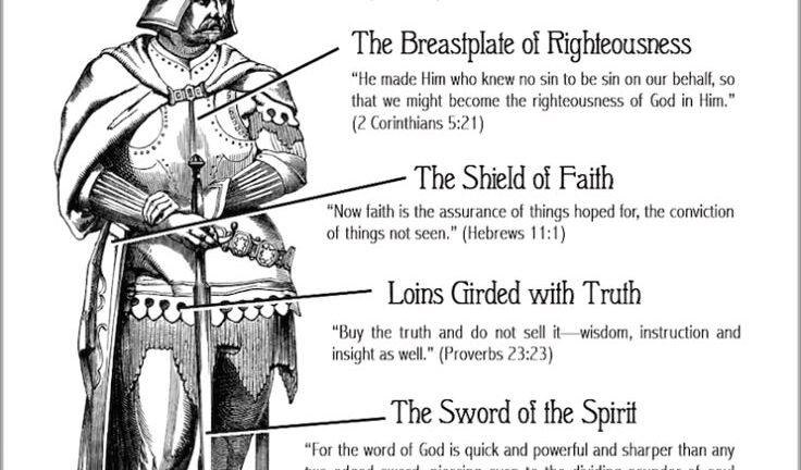 Printable Full Armor Of God