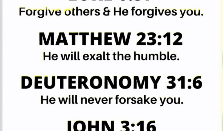 Printable List Of The Promises Of God