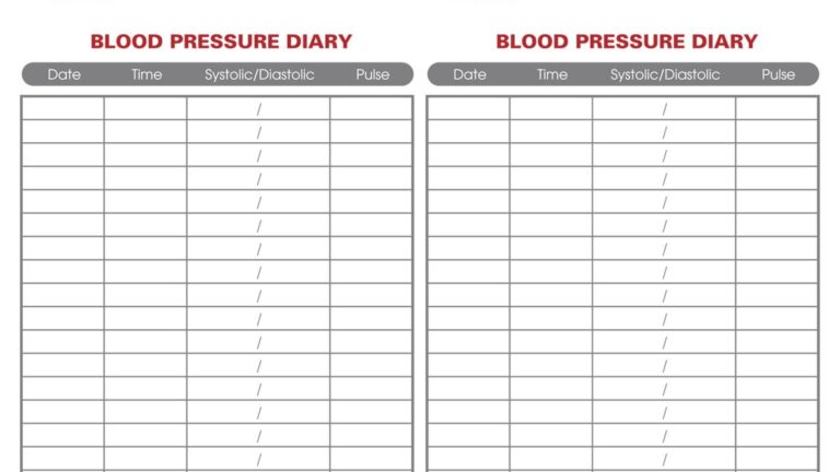 Printable Nhs Blood Pressure Recording Chart Nolfology