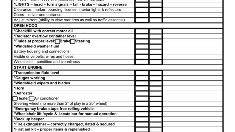 Printable Pre Trip Inspection Form Pdf Printable Forms Free Online