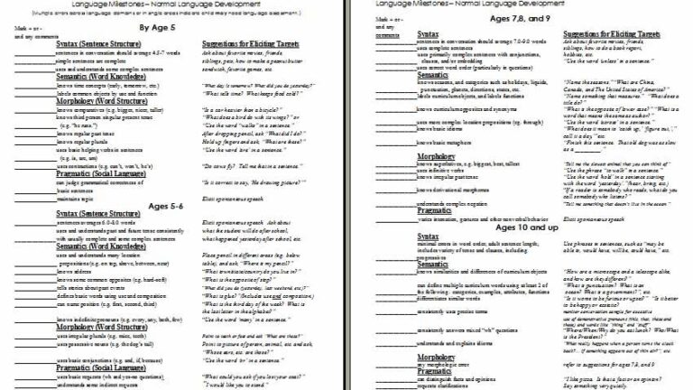 Printable Speech Language Screener Free Larry C Willis
