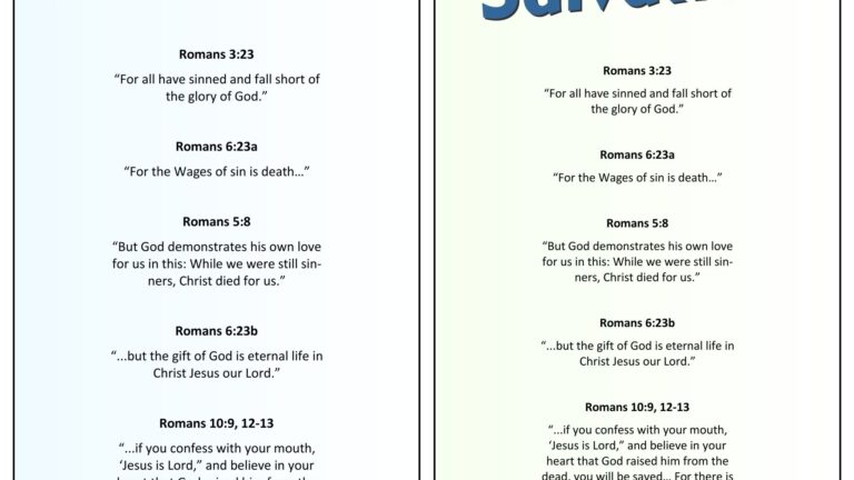 Roman Road To Salvation Printable