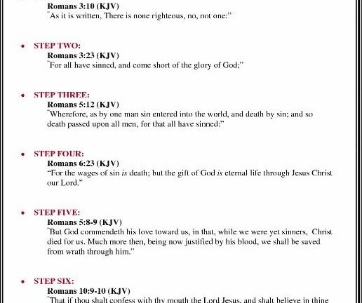Romans Road To Salvation Printable