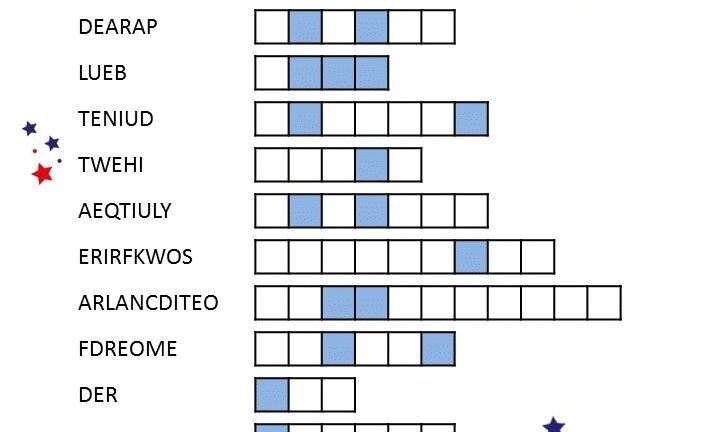 The Fourth July Word Scramble Worksheet Is Shown In Red White And Blue