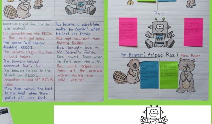 The Wild Robot Free Writing Printable The Wild Robot Fun Learning