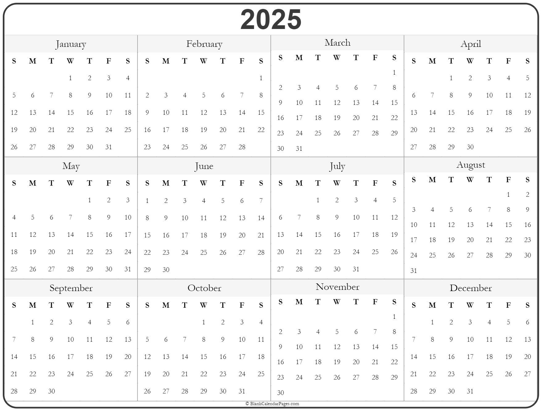  2025 