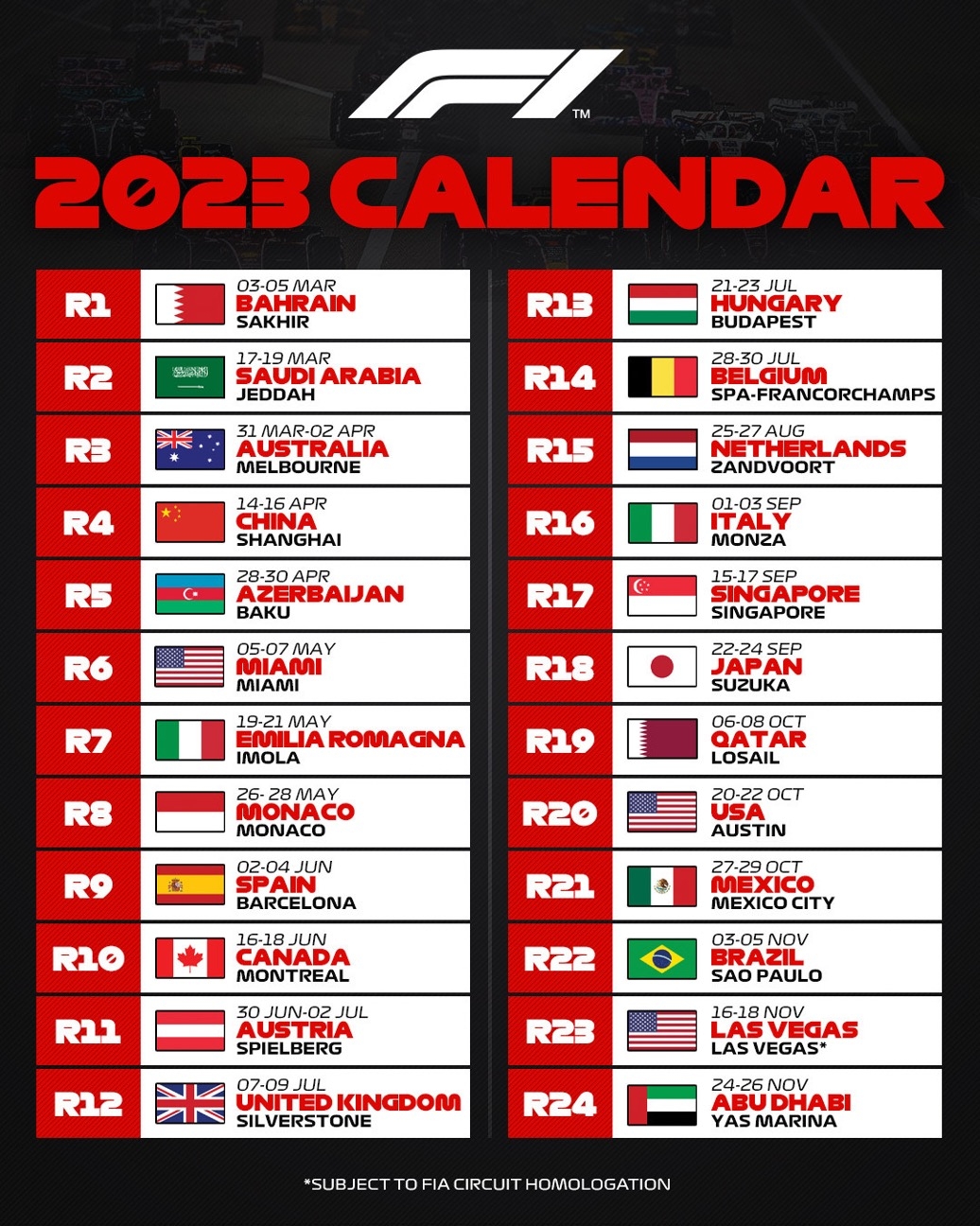 2025 F1 Sprint Calendar Asger A Dahl