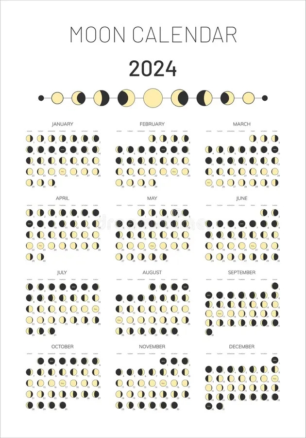 2025 Full Moon List Dennise Acker